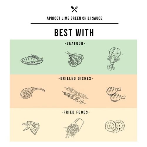 TVP28 - Xot Ot Chanh Mo Rung / Apricot Lime Green Chili Sauce